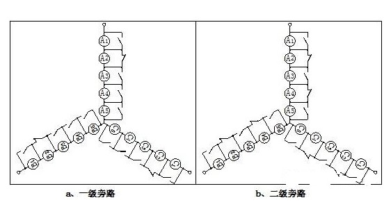 “三科變頻器”