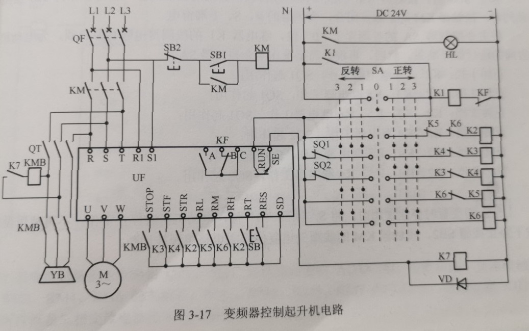 “三科變頻器”