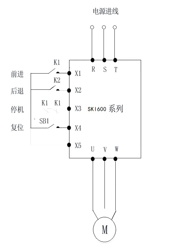 “三科變頻器”