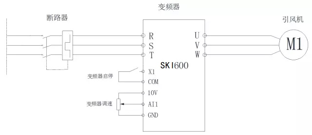 “三科變頻器”
