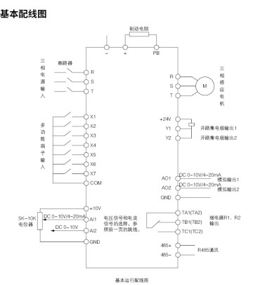 “變頻技術(shù)幫助傳統(tǒng)球磨機開拓自動化進(jìn)程”