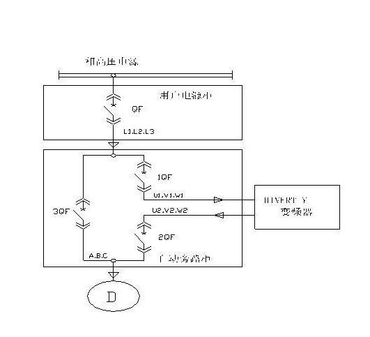 “變頻 技術是如何為發(fā)電廠帶來四百多萬新增收益的？”