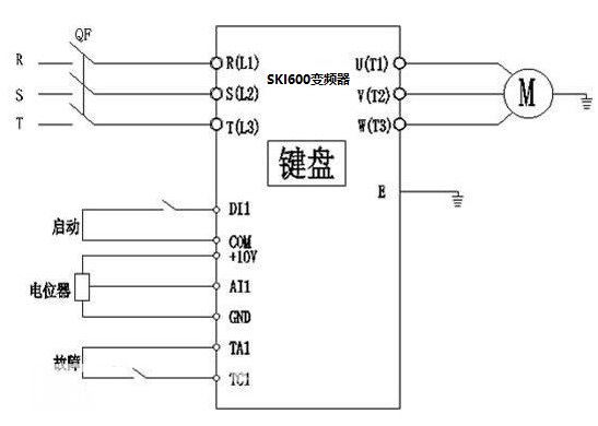 “變頻技術(shù)是如何幫助開煉機(jī)走向工業(yè)自動化的？”