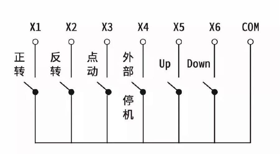 “SKI600變頻器接線圖”